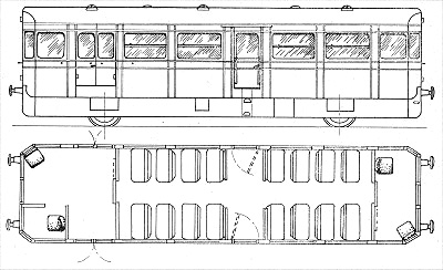 MBT layout