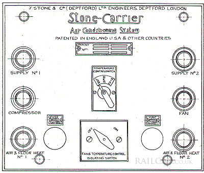 Blue Pullman Air Conditioning Controls