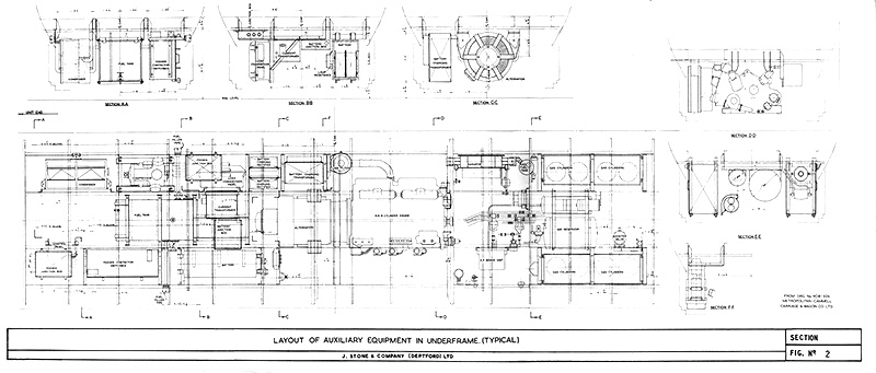 Auxiliary Equipment Layout