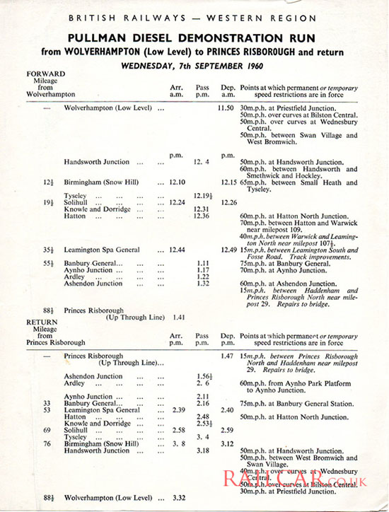 Blue Pullman timings