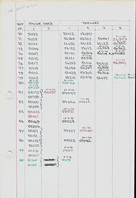 Norwich sets sheet 2