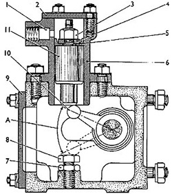 Throttle Motor