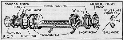 fig 07