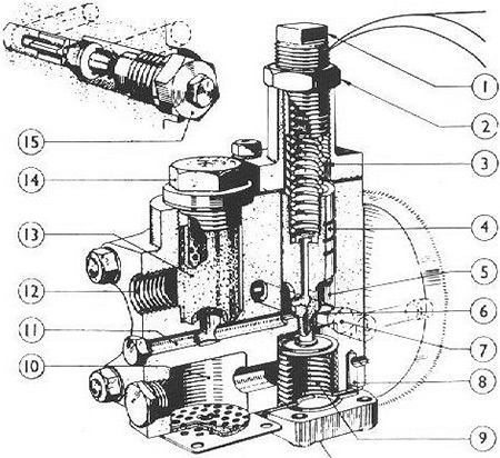 Unloader Valve