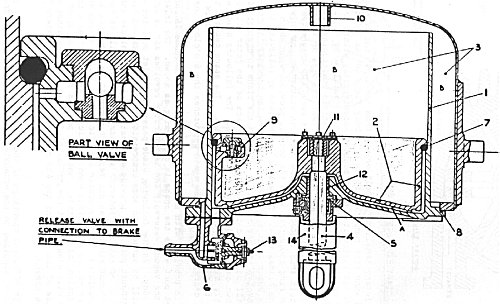 Brake Cylinder