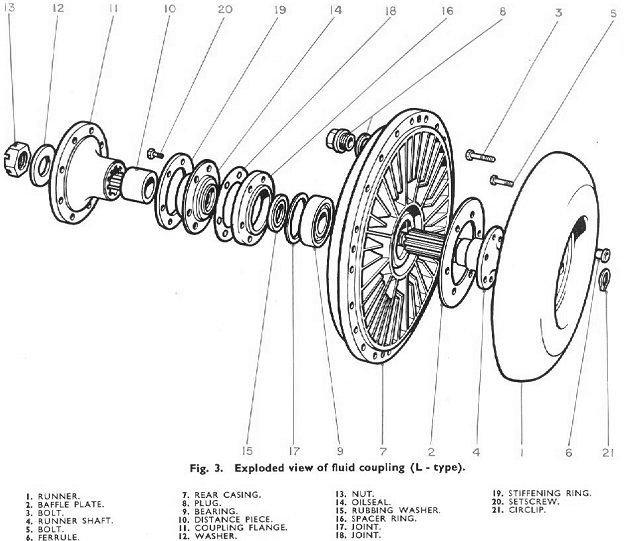 cummins engine parts diagram  | 590 x 809