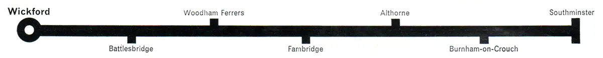 Wickford - Southminster route diagram