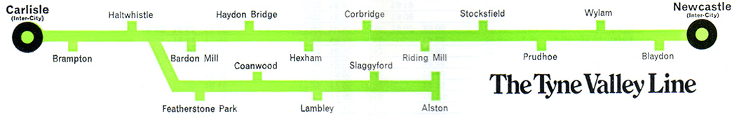 Route diagram