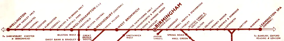 Wellington - Leamington Spa route diagram