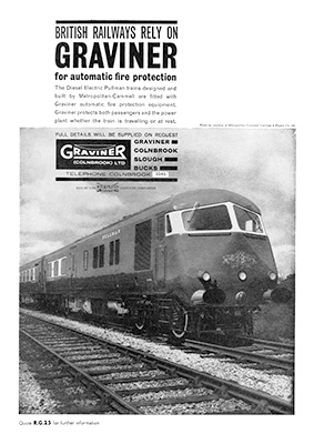 Graviner advert