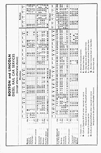Boston - Lincoln 13th June timetable