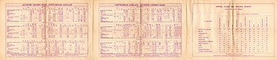November 1961 Leicester - Nottingham timetable inside