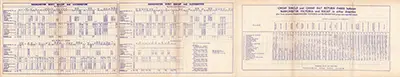 Summer 1962 Manchester - Accrington timetable inside