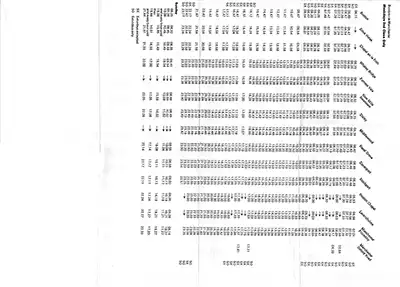 Manchester-Buxton timetable until May 1974 inside