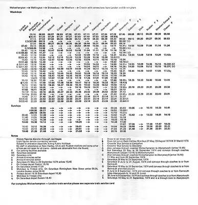 May 1974 Chester - Wolverhampton timetable inside