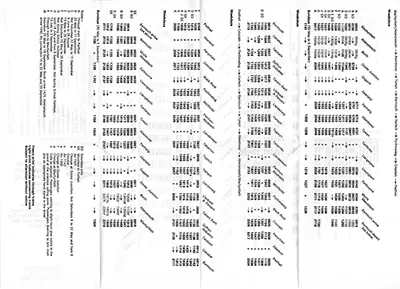 May 1976 Shrewsbury - Aberystwyth timetable inside