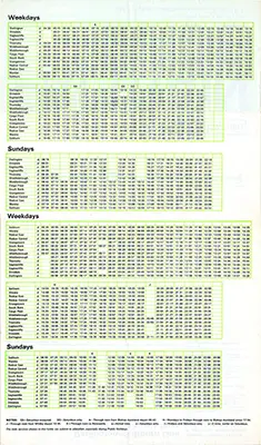 January 1971 Saltburn timetable inside