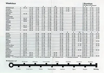 May 1972 Middlesbrough - Whitby timetable inside