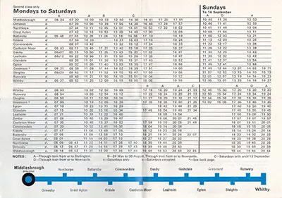 May 1975 Middlesbrough - Whitby timetable inside