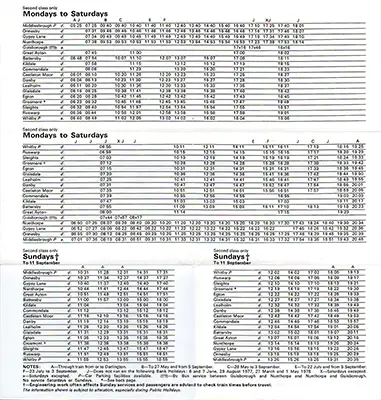 May 1977 Middlesbrough - Whitby timetable inside