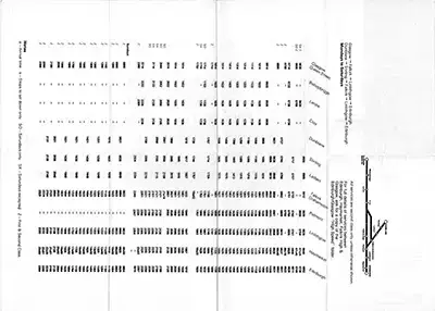 May 1979 Edinburgh - Dunblane - Glasgow timetable inside