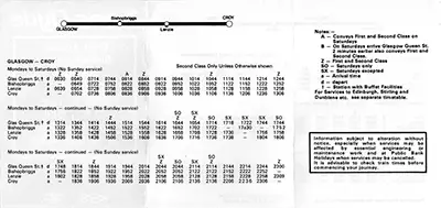 May 1980 Edinburgh - Dunblane - Glasgow timetable inside