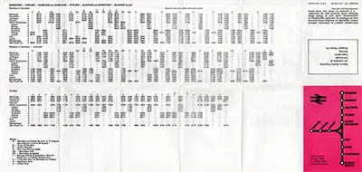 May 1980 Edinburgh - Dunblane - Glasgow timetable outside