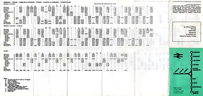 June 1981 Edinburgh - Dunblane - Glasgow timetable outside