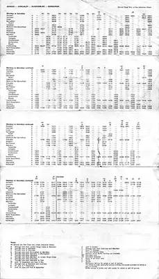 June 1981 Fiferail timetable inside