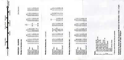 May 1982 Kilmacolm - Glasgow timetable inside