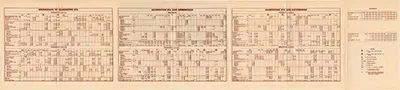 1965 Birmingham - Leamington Spa timetable inside