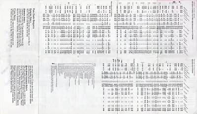 Inside of May 1975 Plymouth - Torbay - Exeter timetable