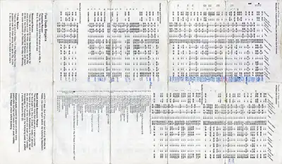 Inside of May 1976 Plymouth - Torbay - Exeter timetable