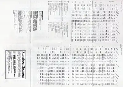 Inside of May 1978 Plymouth - Torbay - Exeter timetable