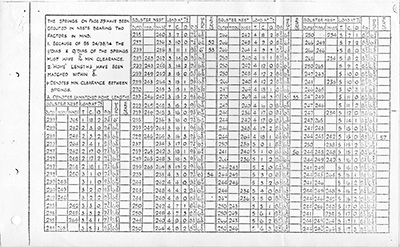 bolster combination sheet ten