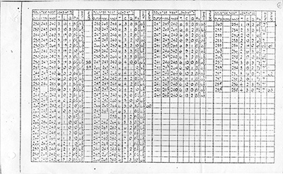 bolster combination sheet eleven