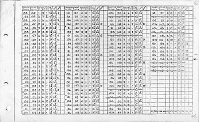 bolster combination sheet two