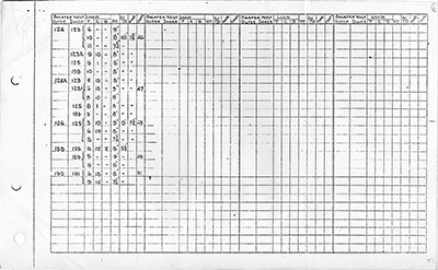 bolster combination sheet three