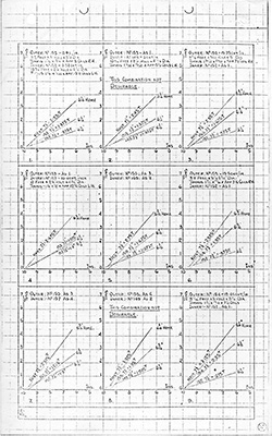 bolster combination sheet four