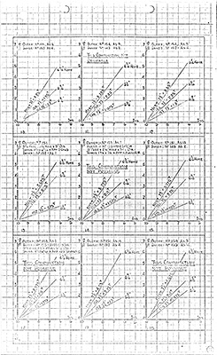 bolster combination sheet five