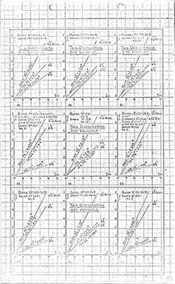 bolster combination sheet six