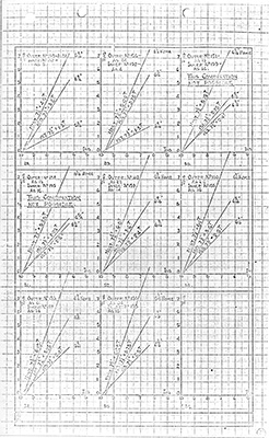 bolster combination sheet seven