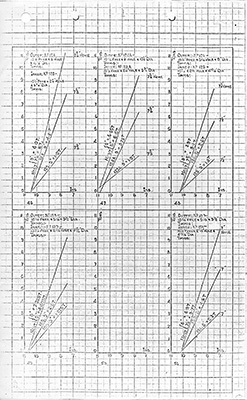 bolster combination sheet eight