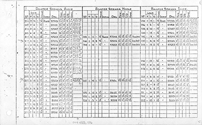 bolster combination sheet nine