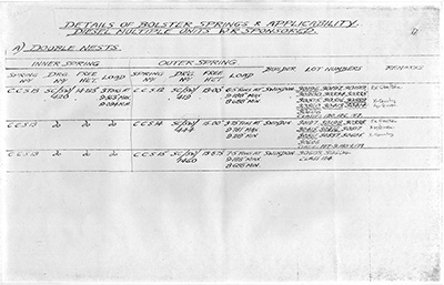 bolster springs sheet six