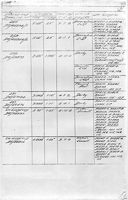 side bearing springs sheet two