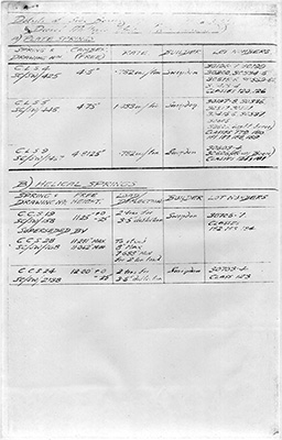 side bearing springs sheet three