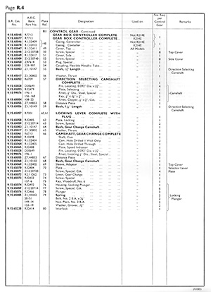 Parts List Page 1