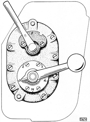 plan view of gear controller