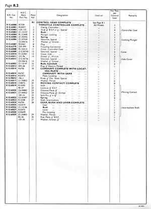 Parts List Page 1